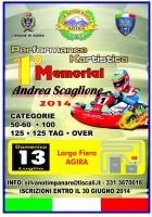 Apri categoria Performance Kartistica